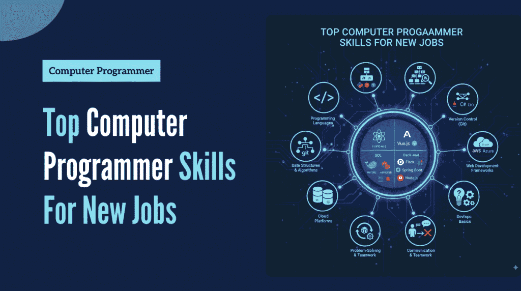 Computer Programmer